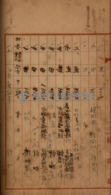 州財產－罹災救助買收
（罹災救助－二十之四）藏品圖，第324張