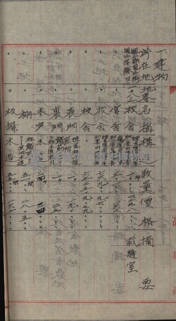 州財產－小學校市街庄（無償讓與）藏品圖，第340張