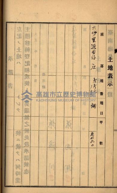 州財產－罹災救助買收
（罹災救助－二十之六）藏品圖，第205張