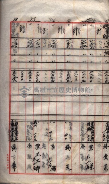 馬臨營第七二號用地買收
（1）、（22）、（31）藏品圖，第205張