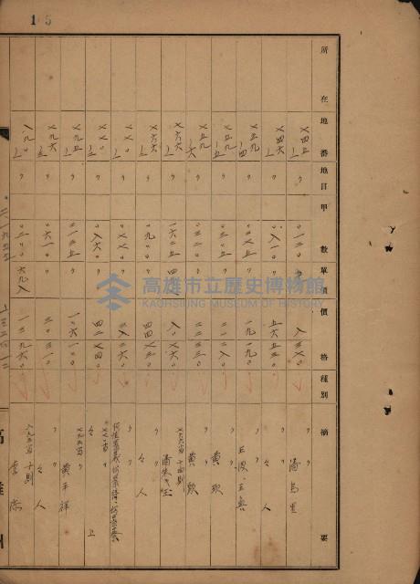 旗山郡（官有地價格一筆限調書）藏品圖，第204張