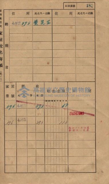 高雄州鳳山郡大樹庄小坪頂家屋稅名寄帳
（三冊之內第一號）藏品圖，第205張