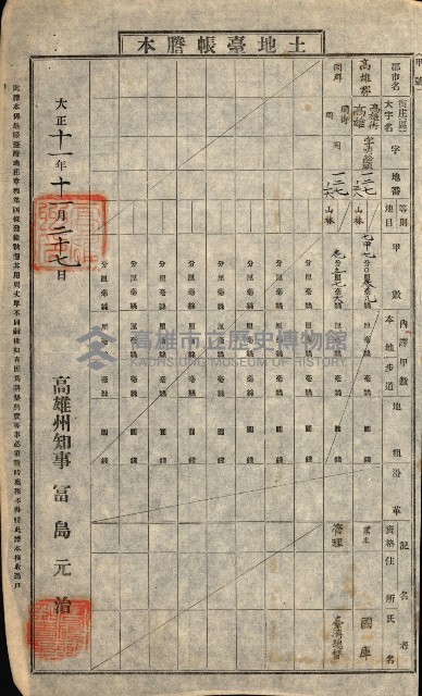 豫約開墾（荒井泰治、荒井泰男）藏品圖，第208張