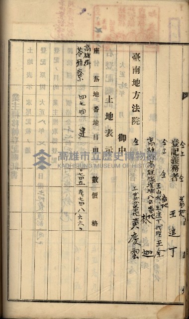 州財產－罹災救助基金所屬地ニ関スル登記原議書
（罹災救助－二十之五）藏品圖，第206張