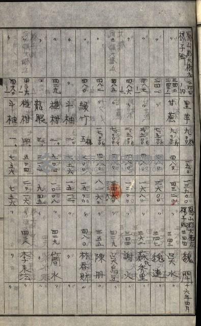 海軍用地水道敷地買收綴藏品圖，第207張