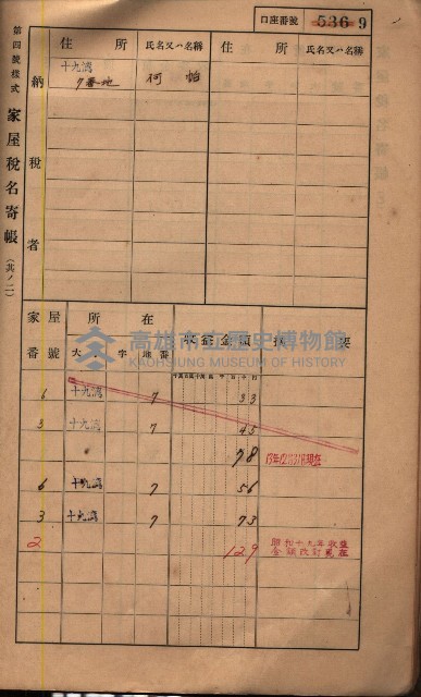 高雄州鳳山郡鳥松庄夢裡、崎子脚、十九灣家屋稅名寄帳
（一冊之內第一號）藏品圖，第205張