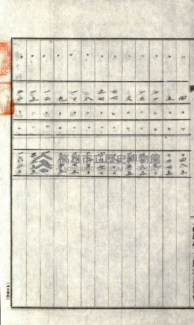 州有地貸付綴（高雄市）藏品圖，第210張