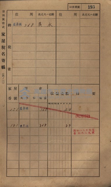 高雄州鳳山郡小港庄鳳鼻頭家屋稅名寄帳
（一冊之內第一號）藏品圖，第205張