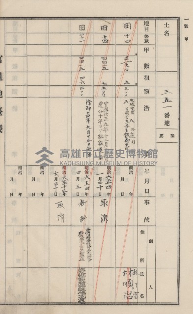 旗山街官租地臺帳（二冊之內第一號）藏品圖，第205張