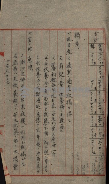 高雄州土地利用協會書類綴
（海軍用地使用許可關係）藏品圖，第207張