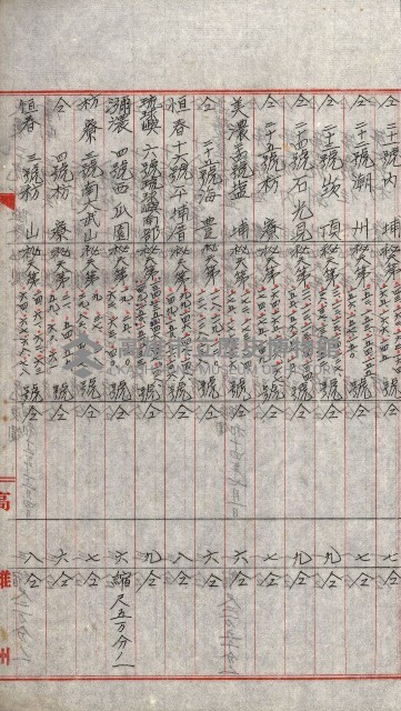 祕密地圖ニ關スル書類（高雄州）藏品圖，第812張