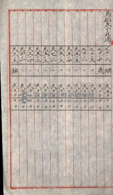 陸軍用地關係綴（評價關係）藏品圖，第620張