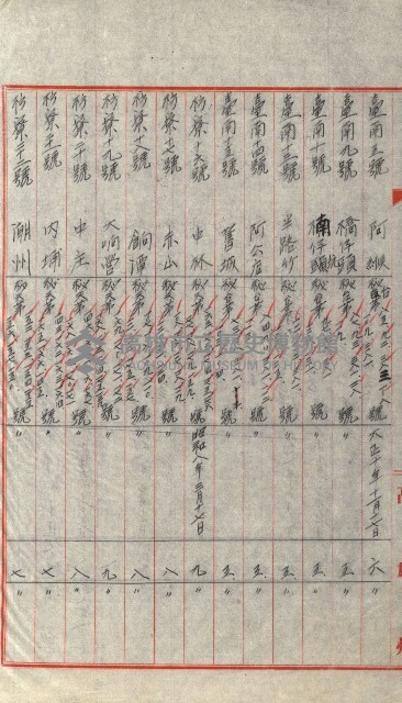 祕密地圖ニ關スル書類（高雄州）藏品圖，第611張