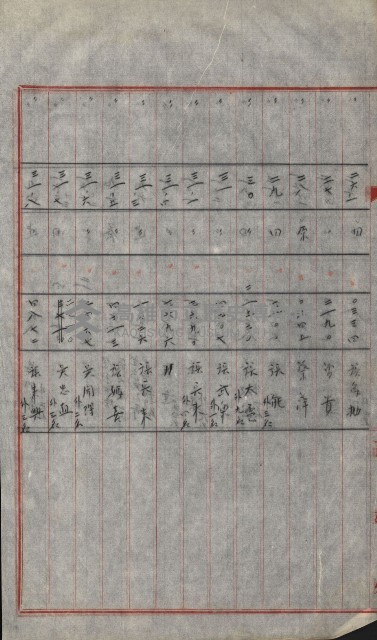 策源地買收綴藏品圖，第611張