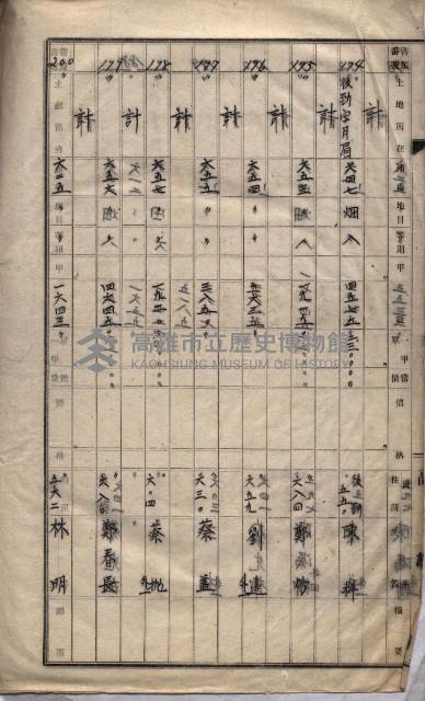 土地買收
（馬臨營第七三號）藏品圖，第406張