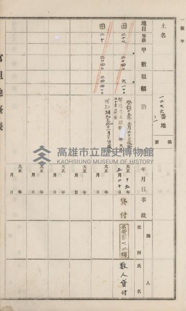 杉林庄官租地臺帳（二冊之內第二號）藏品圖，第405張