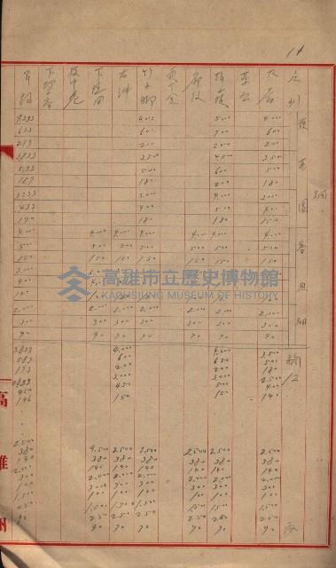 參考資料藏品圖，第405張