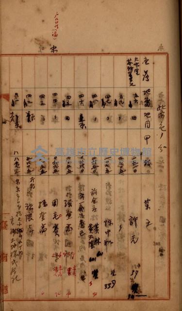 州財產－罹災救助買收
（罹災救助－二十之四）藏品圖，第404張