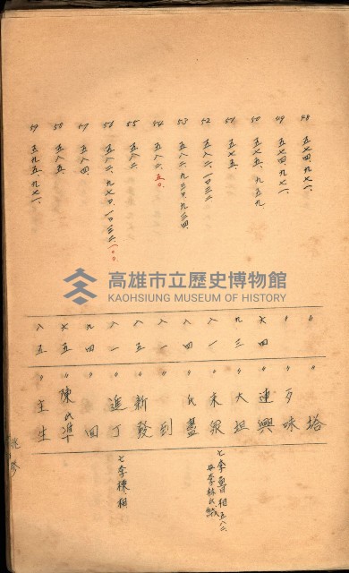 策源地買收綴藏品圖，第409張