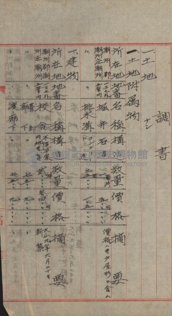 州財產－小學校市街庄（無償讓與）藏品圖，第420張