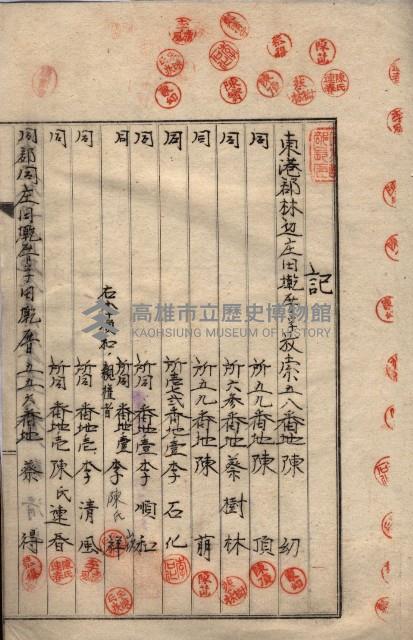 海軍土地借上契約書
（施設部長印捺印済）藏品圖，第405張