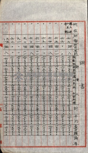 陸軍用地關係綴（評價關係）藏品圖，第720張