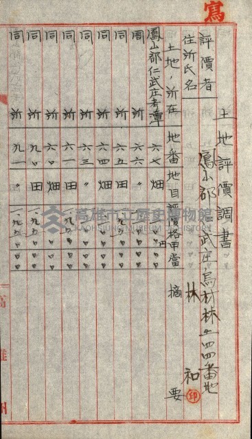陸軍用地關係綴（評價關係）藏品圖，第520張