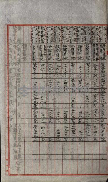 海軍豫算關係藏品圖，第507張