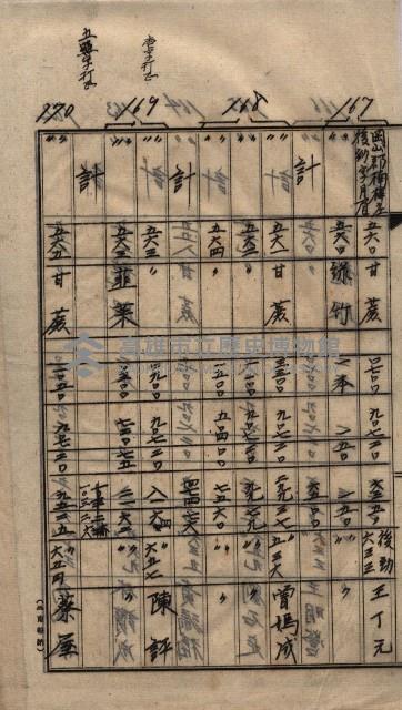 土地買收
（馬臨營第七三號）藏品圖，第106張