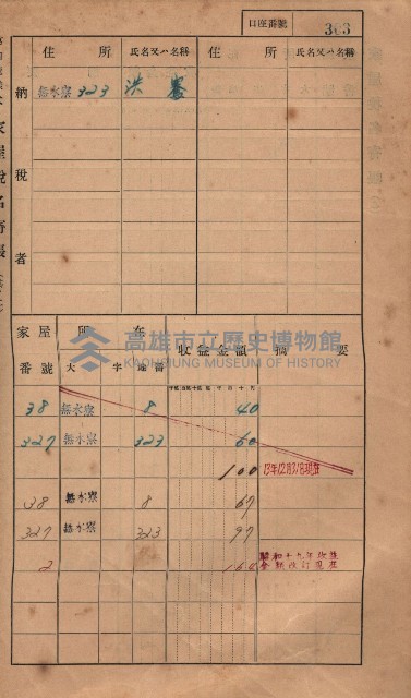 高雄州鳳山郡大樹庄無水寮家屋稅名寄帳
（二冊之內第二號）藏品圖，第105張