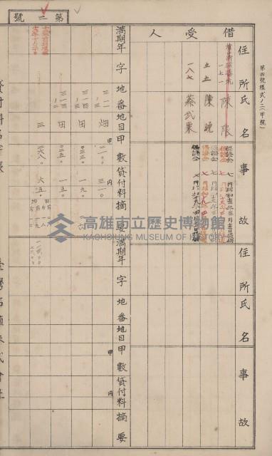 冊之內第○號
高雄州旗山郡旗山街貸付料名寄帳
臺灣拓殖株式會社藏品圖，第105張