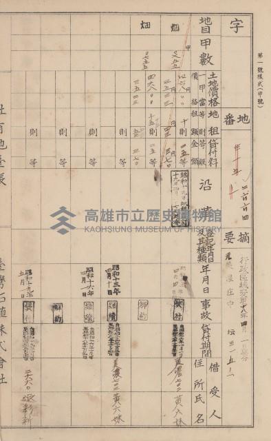 臺灣拓殖株式會社美濃社有地臺帳（二之一）藏品圖，第105張