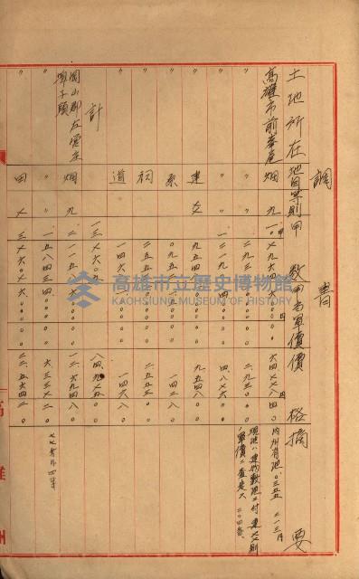 策源地第三回追加買收藏品圖，第106張