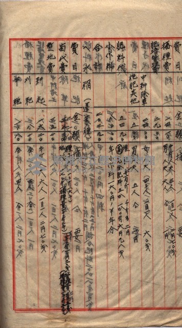 馬臨營第七二號用地買收
（1）、（22）、（31）藏品圖，第105張