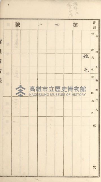 燕巢庄官租名寄帳（十六冊之內第三號）藏品圖，第105張