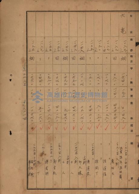旗山郡（官有地價格一筆限調書）藏品圖，第104張