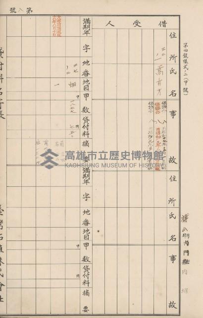 臺灣拓殖株式會社內門貸付料名寄帳藏品圖，第105張