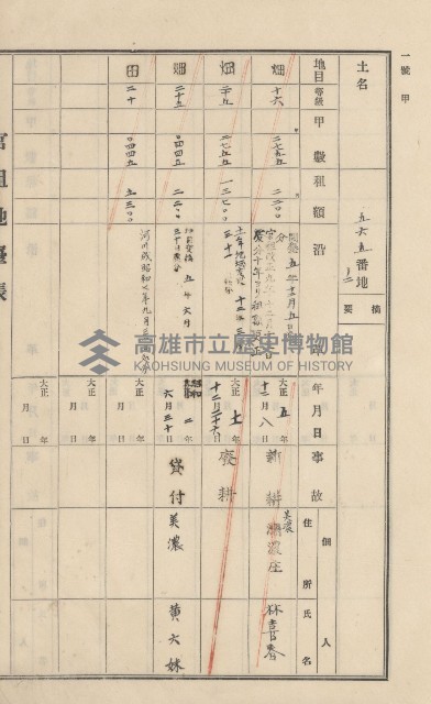 美濃庄官租地臺帳（二冊之內第一號）藏品圖，第105張