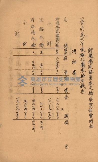 南日本鹽業株式會社藏品圖，第105張