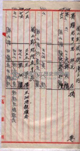 土地使用、土壤採取－十七號用地關係藏品圖，第105張