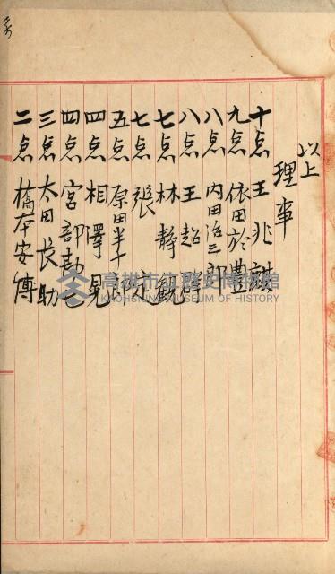 法人登記、申請書、通知書、屆書
附屬書類綴込帳
（申法第六號）藏品圖，第105張