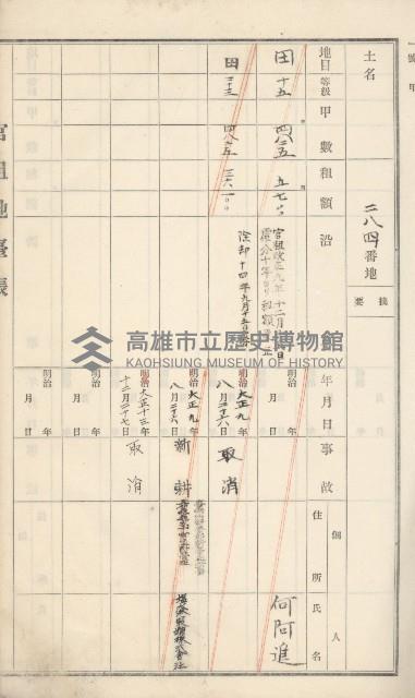 杉林庄官租地臺帳（二冊之內第二號）藏品圖，第105張