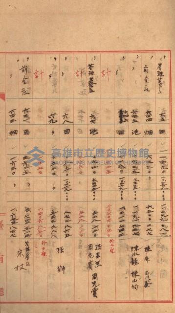 州財產－罹災救助基金所屬地築港用地買收關係
（罹災救助－二十之二）藏品圖，第105張