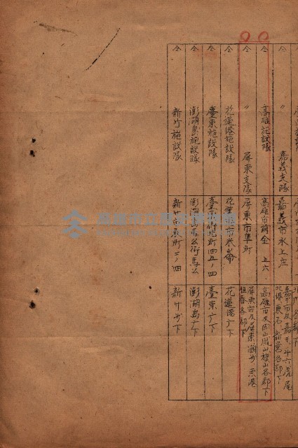 州有地臺灣軍借上契約綴藏品圖，第109張
