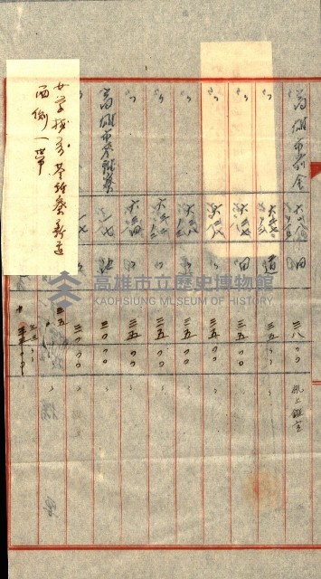 陸軍用地關係綴（評價關係）藏品圖，第112張