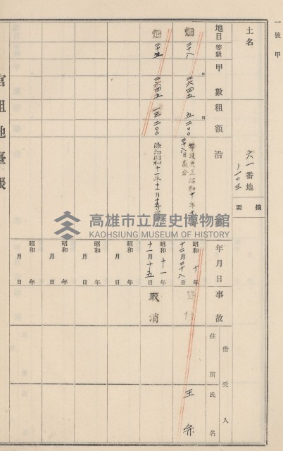旗山街官租地臺帳（二冊之內第二號）藏品圖，第105張