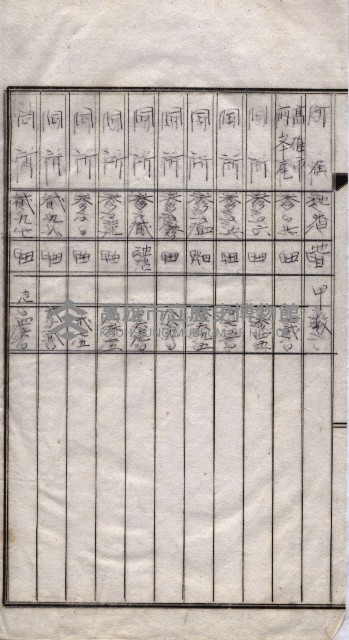 海軍關係賣拂綴藏品圖，第105張