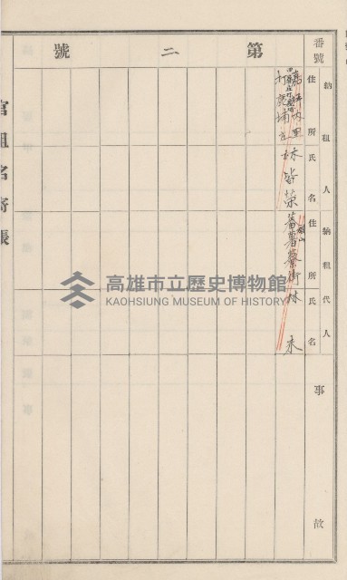 旗山街官租名寄帳（二之一）藏品圖，第106張