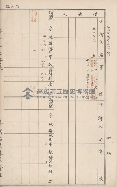 臺灣拓殖株式會社甲仙貸付料名寄帳藏品圖，第105張