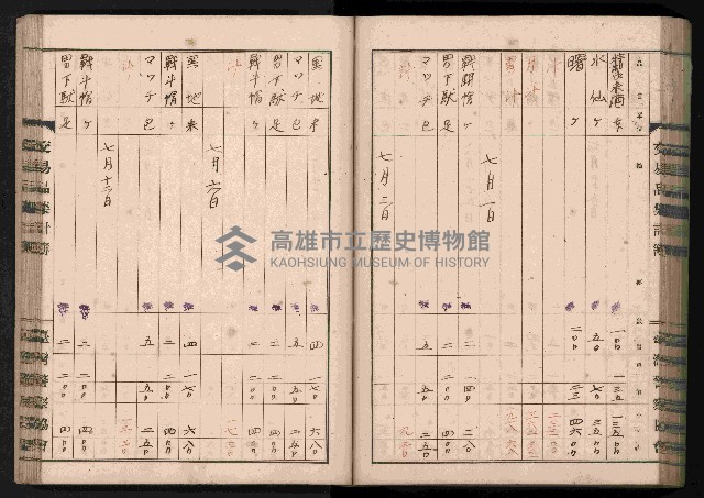 交易品集計簿藏品圖，第124張